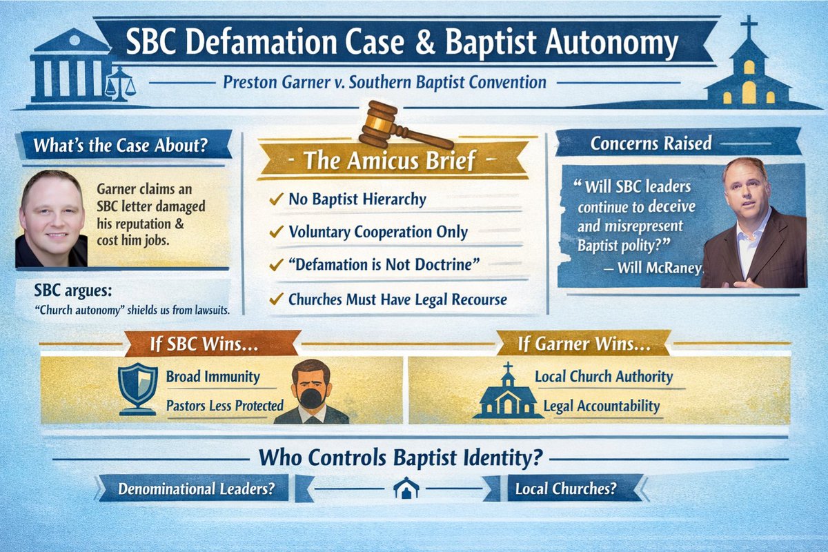 The Baptist Report tweet media