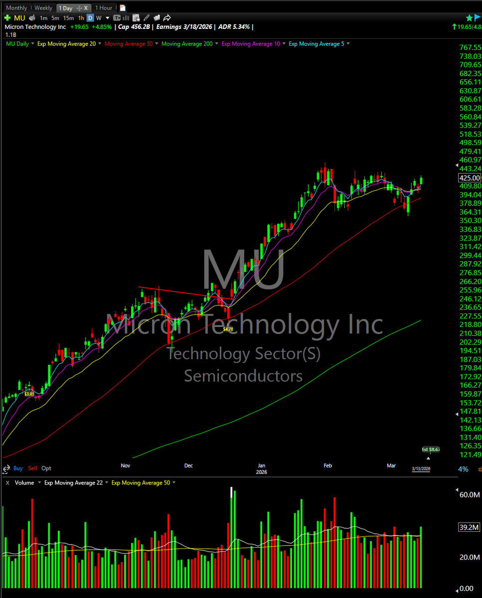 Nick stro tweet media