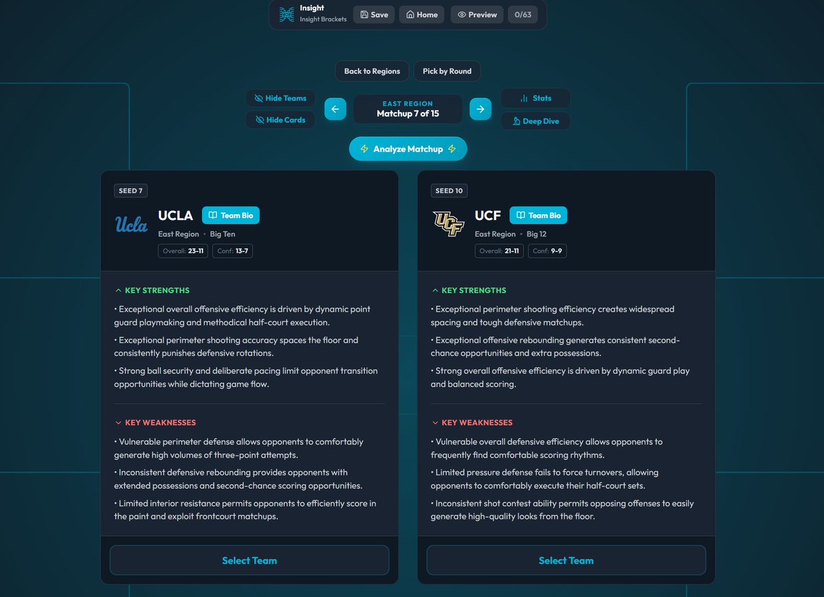 InsightBrackets tweet media
