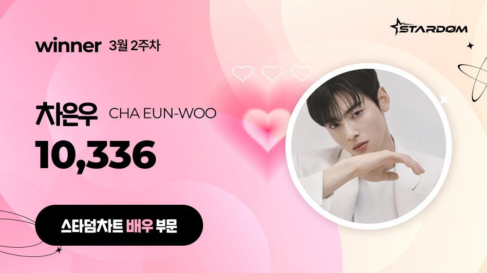 🏆 CHA EUNWOO won the Actor category of the 'STARDOM Weekly Chart' for the 2nd week of March, earning a featured article in collaboration with SPOTV News.

Congratulations actor #CHAEUNWOO!

#차은우 #チャウヌ #车银优 #ชาอึนอู #車銀優