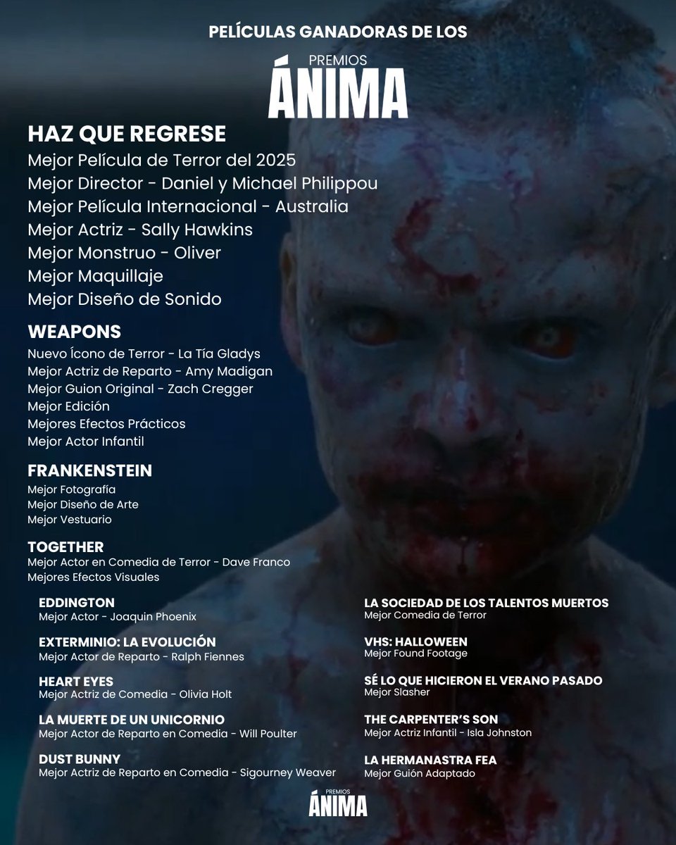 Premios Ánima tweet media