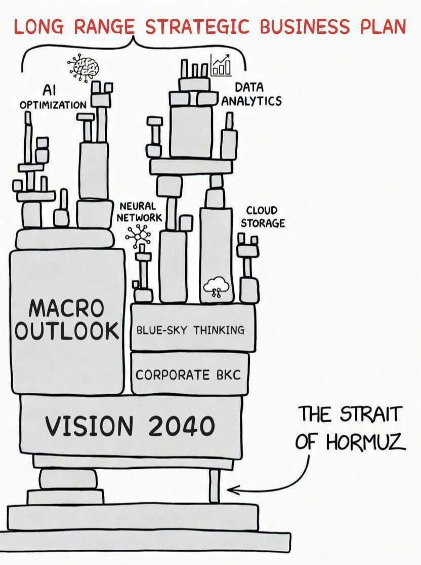 Corporate strategy meetings be like:

“Let’s add AI, data analytics, cloud, and Vision 2040 to the deck.”

Meanwhile the entire plan is quietly balanced on a tiny block called geopolitics.

#BusinessStrategy #Geopolitics #AI #SupplyChain #CorporateLife #Strategy