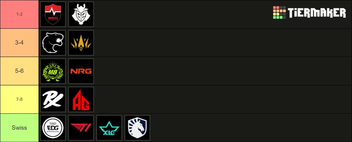 LEV ForBen tweet media