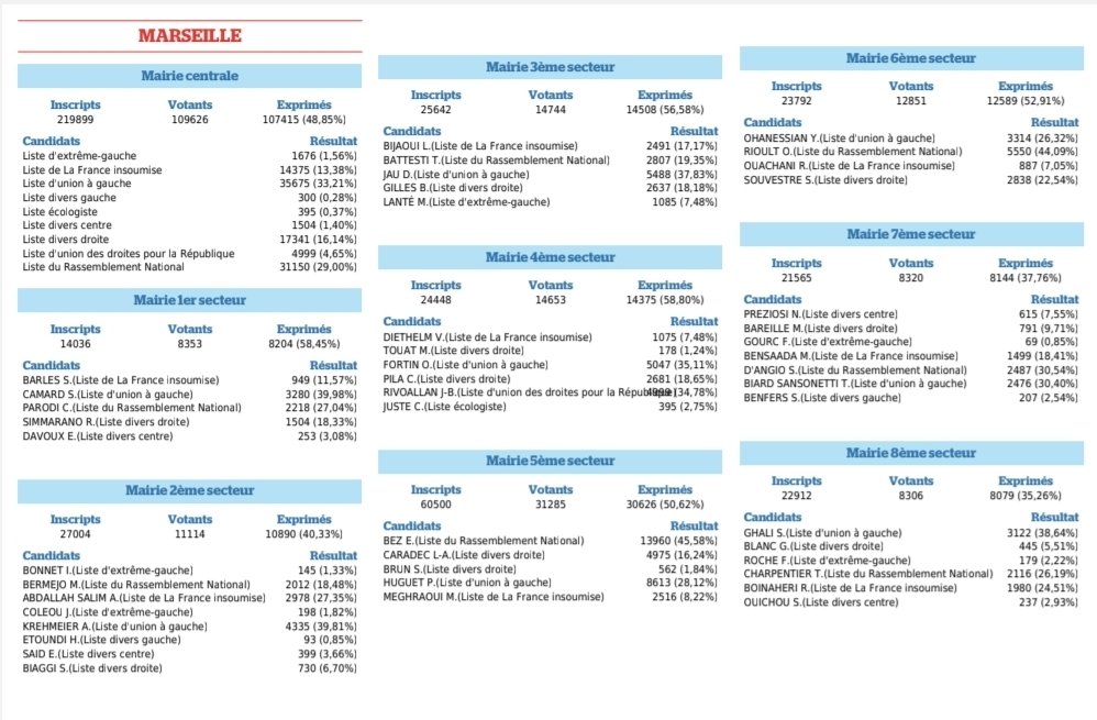Léo Purguette tweet media