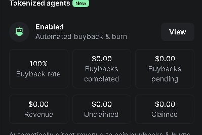 #1 CTO lead tweet media