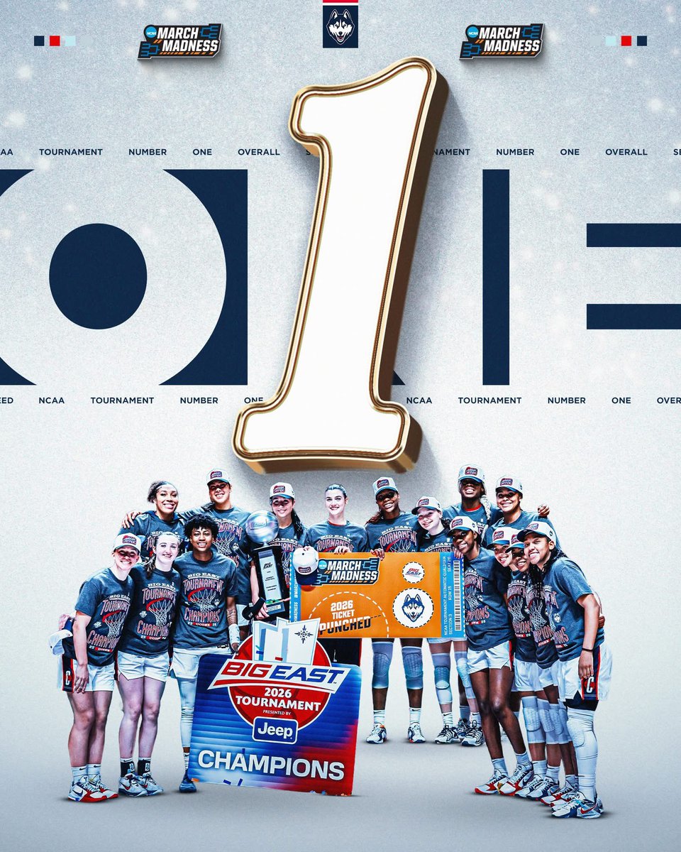 UConn Women’s Basketball tweet media