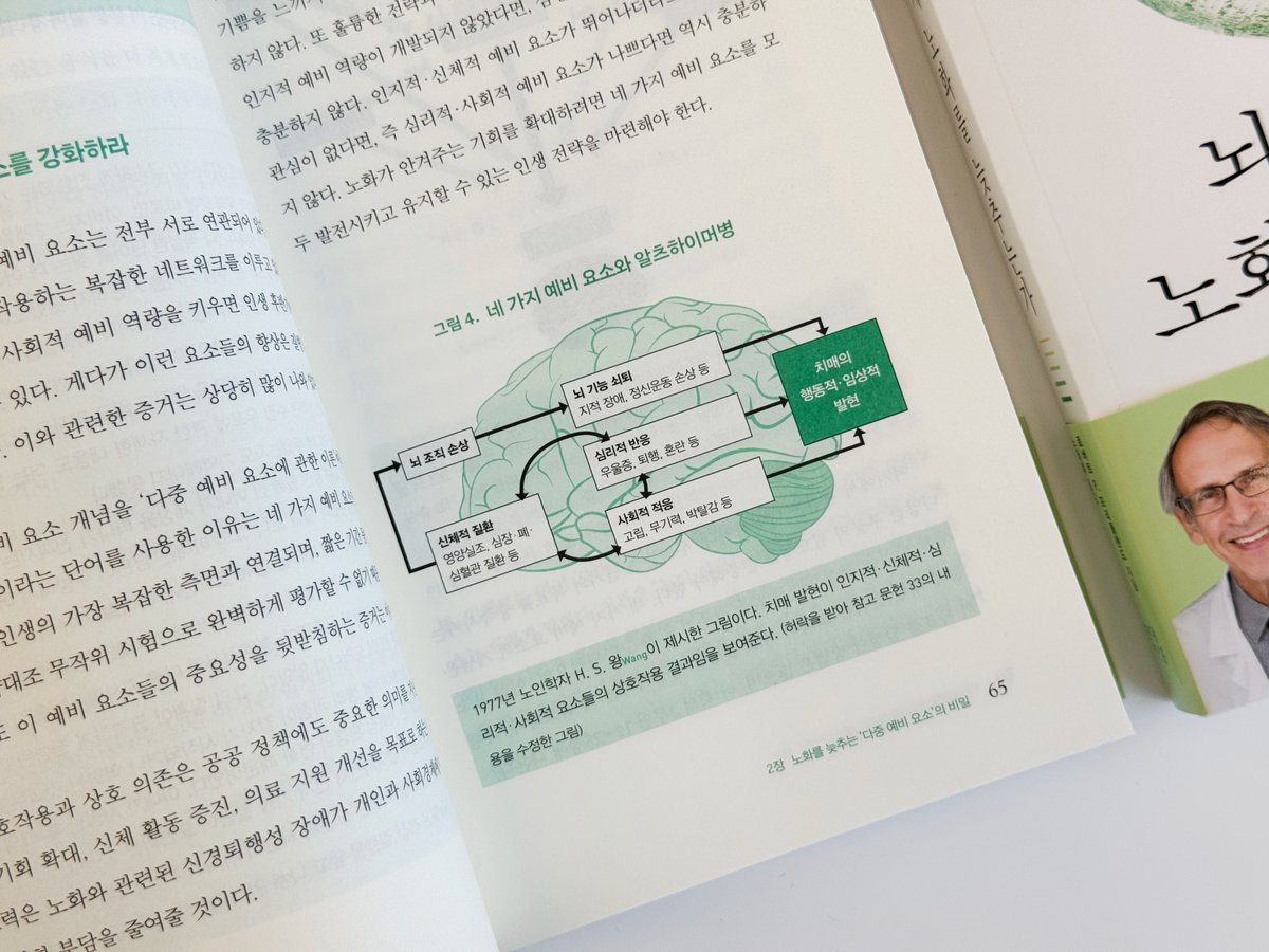 현대지성 tweet media