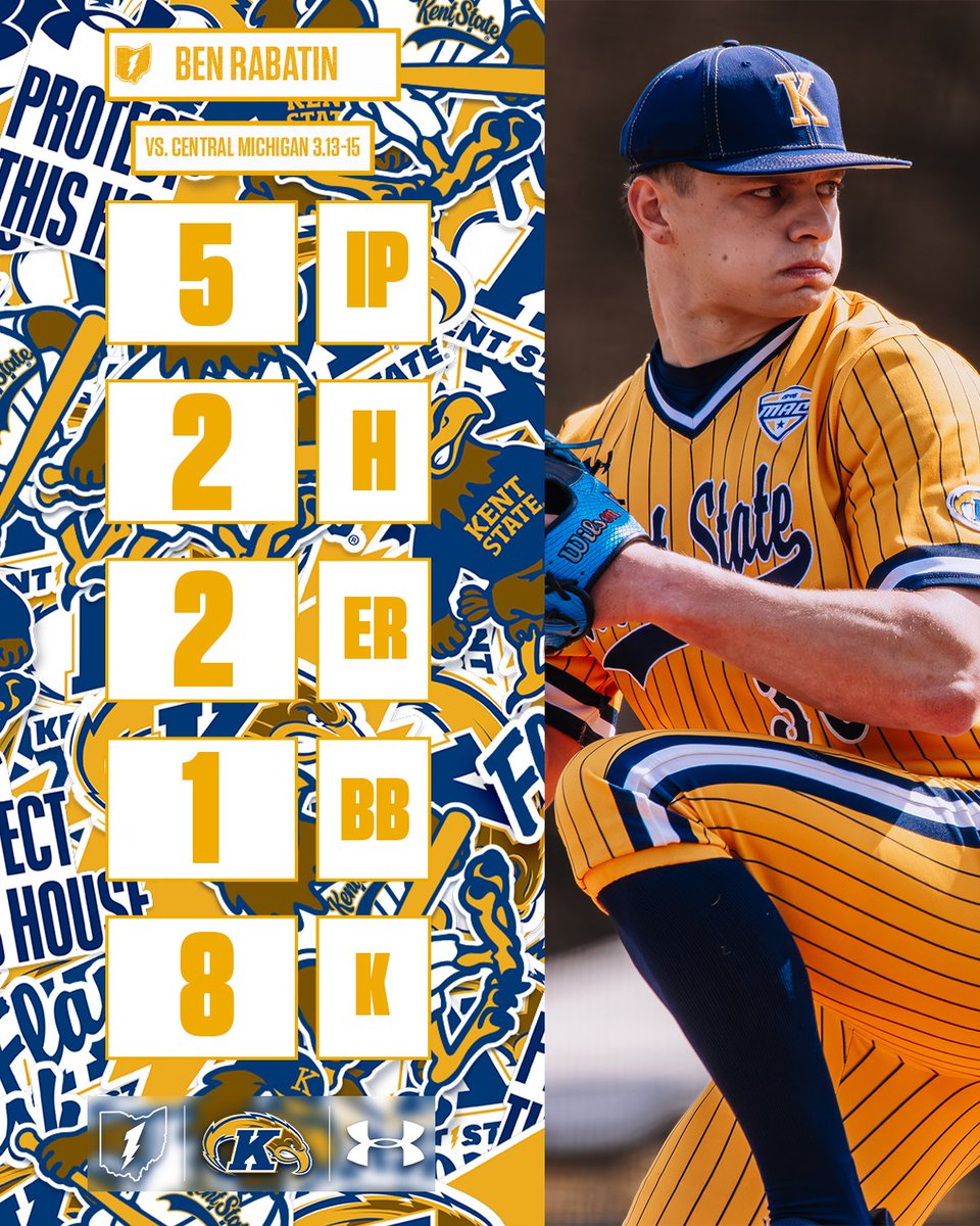 Kent State Baseball tweet media