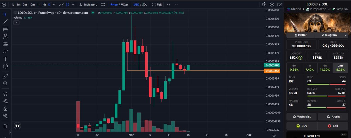 randomartz 💥🍻 tweet media