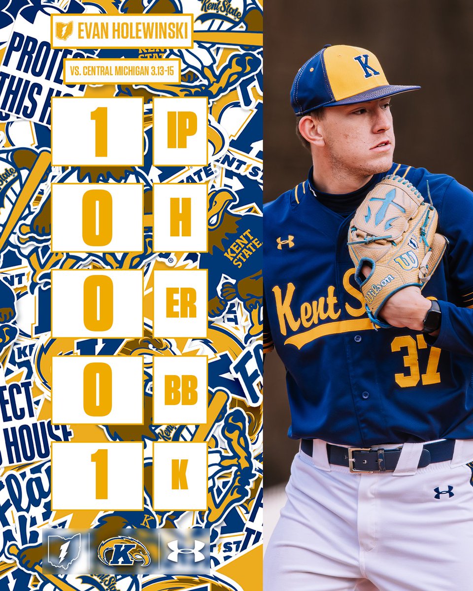 Kent State Baseball tweet media