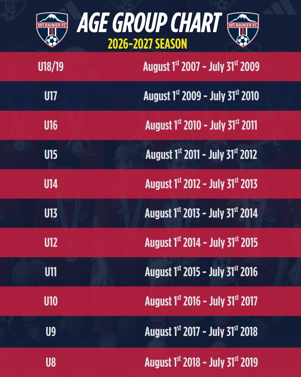 MRFC Soccer Club tweet media