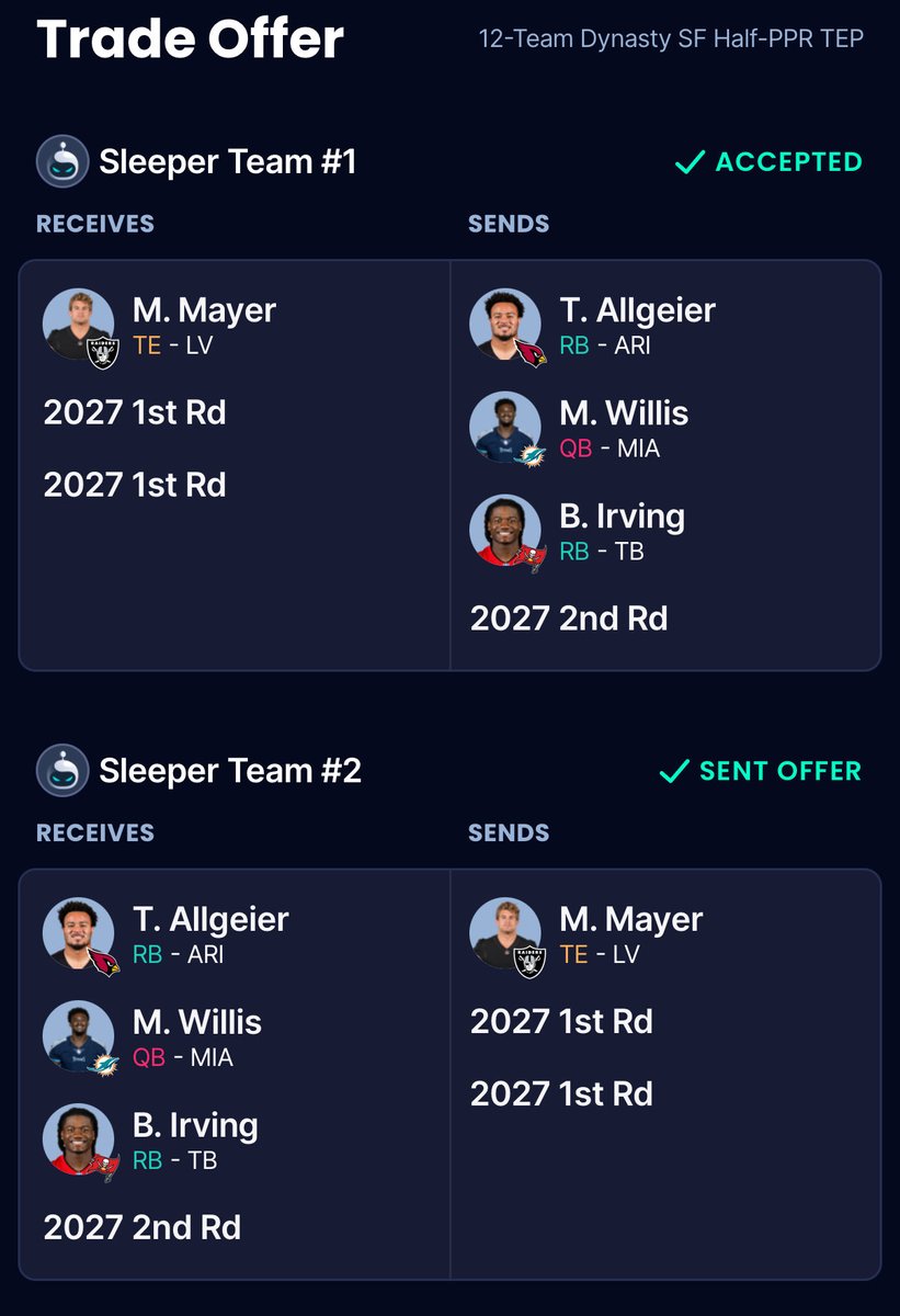 Funky Jankets tweet media