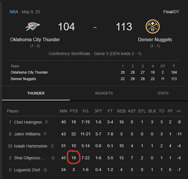 Conor Miles tweet media