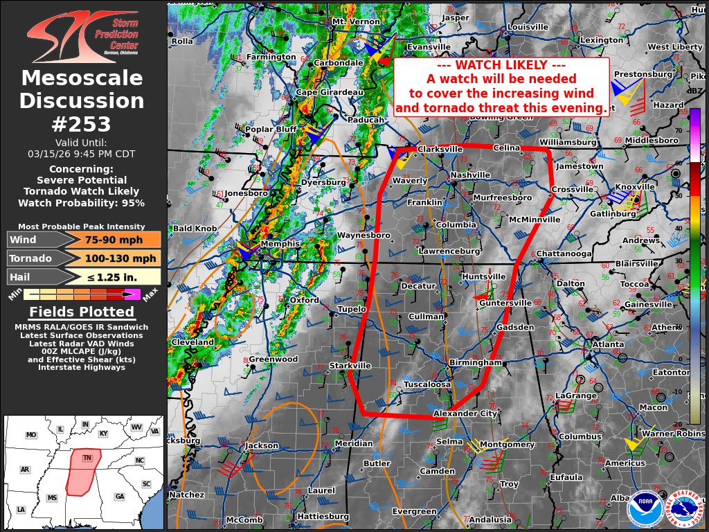 NWS Storm Prediction Center tweet media
