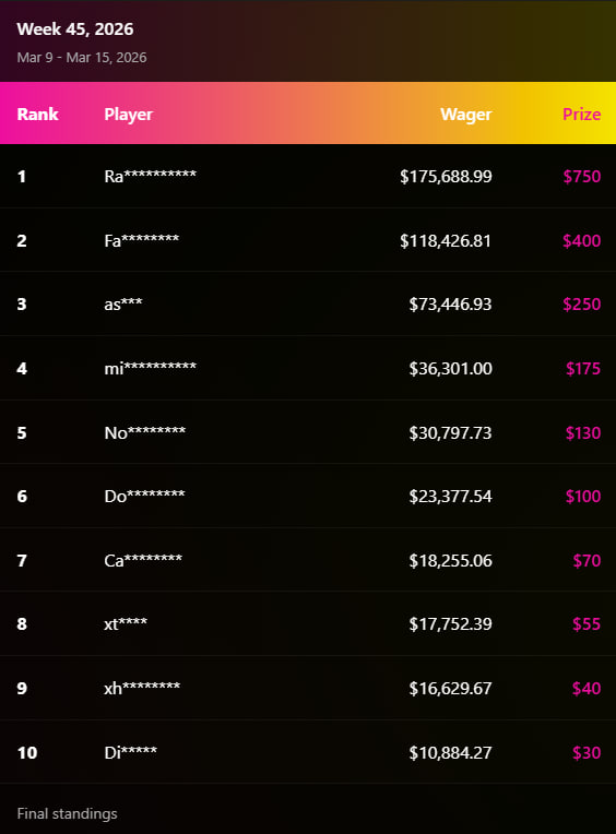 Tilt Town tweet media