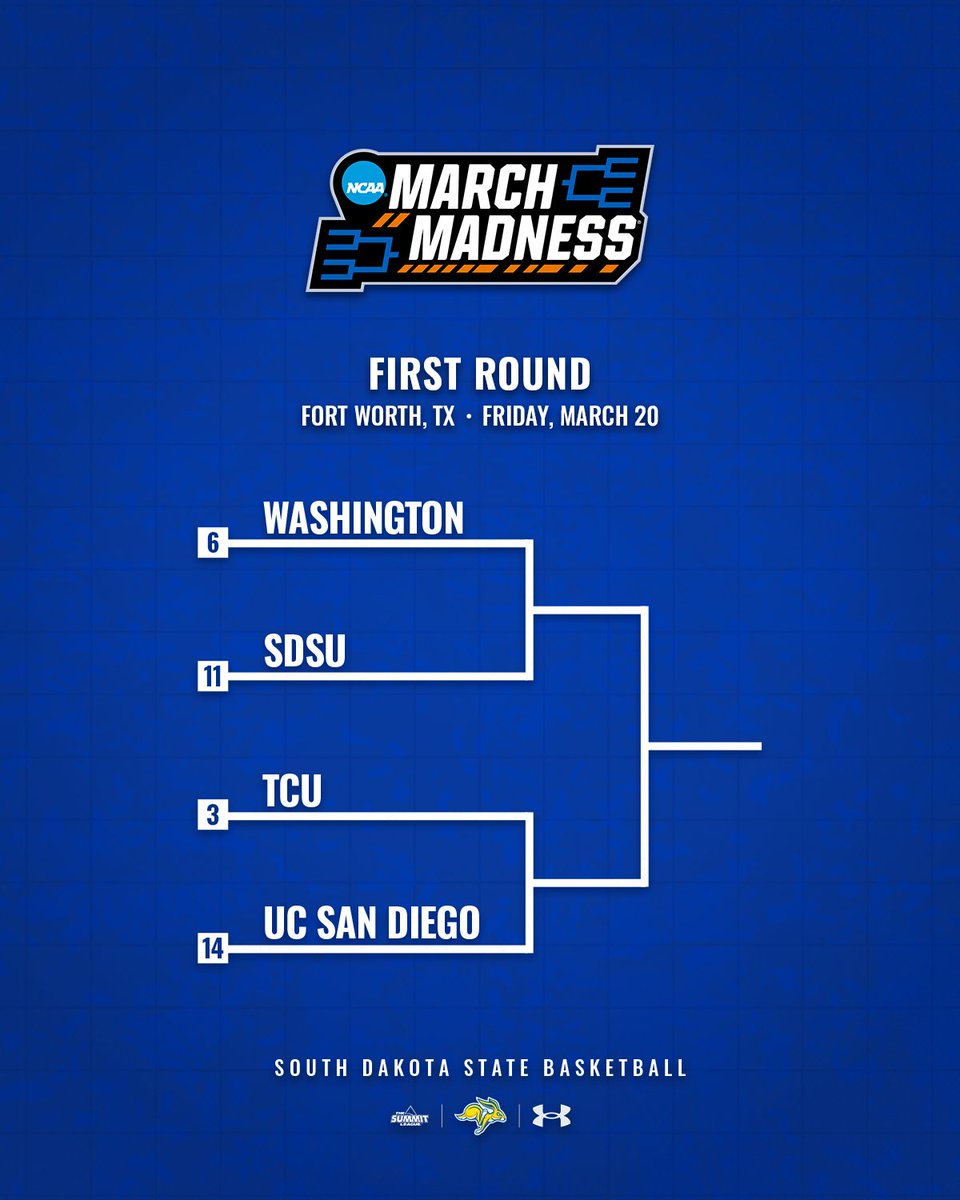 Jackrabbit WBB tweet media