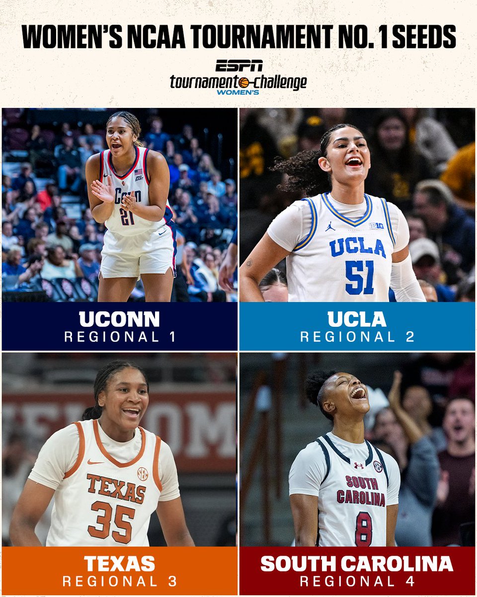 SportsCenter tweet media