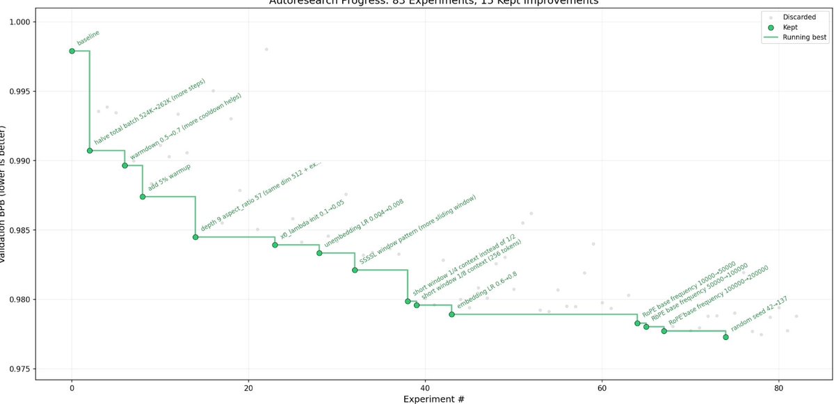 加浓🧊美式 tweet media