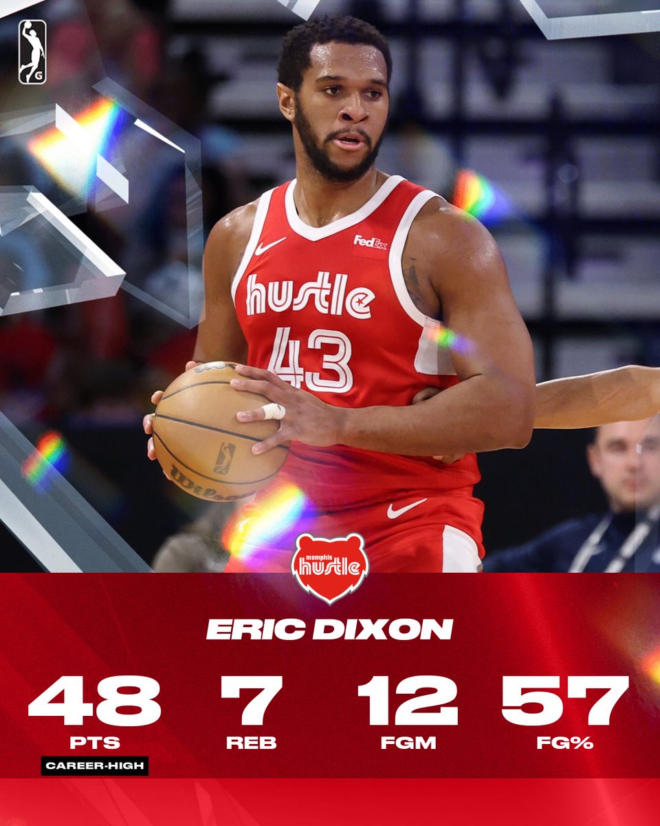 NBA G League tweet media