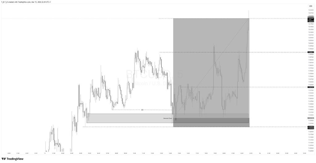 greatog7's tweet photo. #BTCUSD #Trading
BEFORE &amp; AFTER 🔥🔥 join our telegram channel for more free signals like this : https://t.co/6ihg5rtzlk https://t.co/KGoucZvb9j