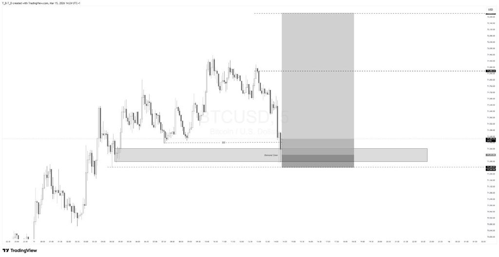greatog7's tweet photo. #BTCUSD #Trading
BEFORE &amp; AFTER 🔥🔥 join our telegram channel for more free signals like this : https://t.co/6ihg5rtzlk https://t.co/KGoucZvb9j