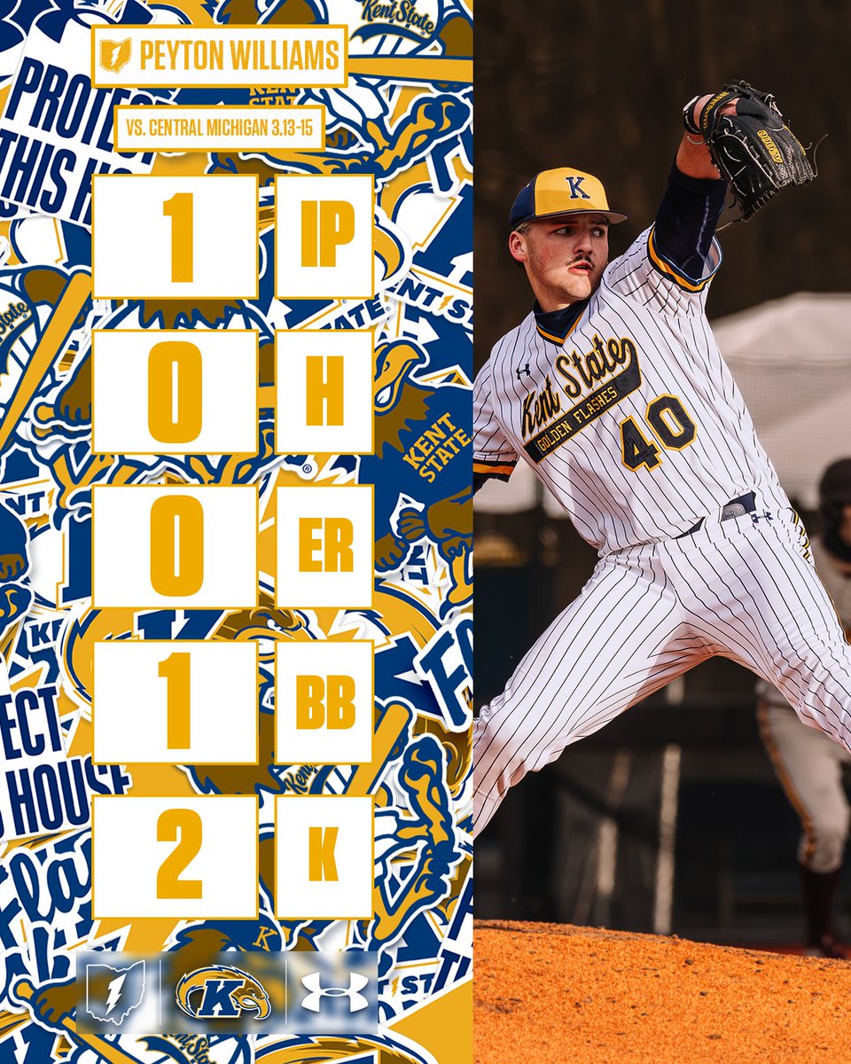 Kent State Baseball tweet media