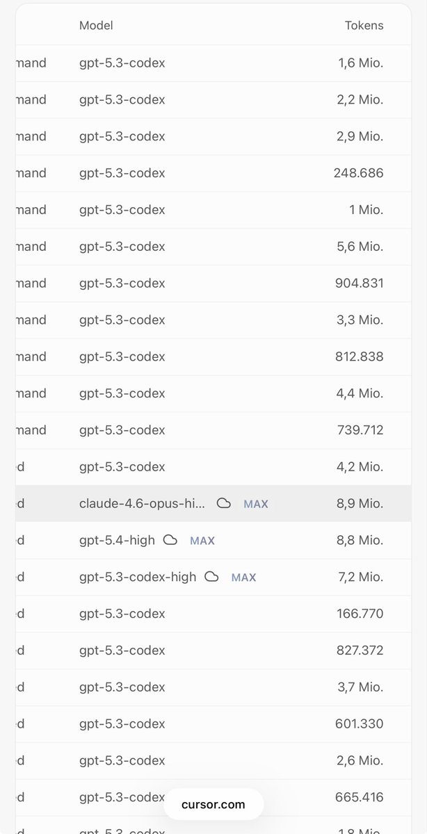 Chris Strobl tweet media