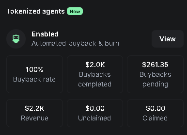 #1 CTO lead tweet media