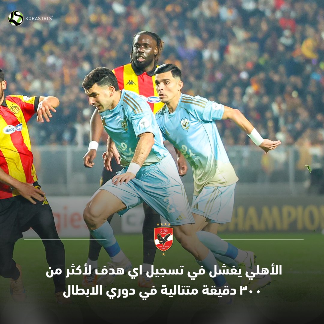 KoraStats tweet media