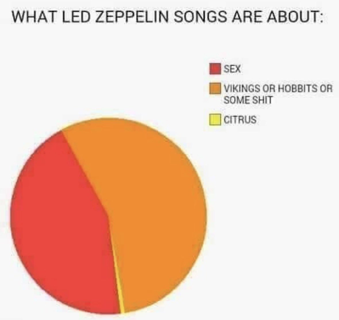 Rothmus 🏴 (@rothmus) on Twitter photo 