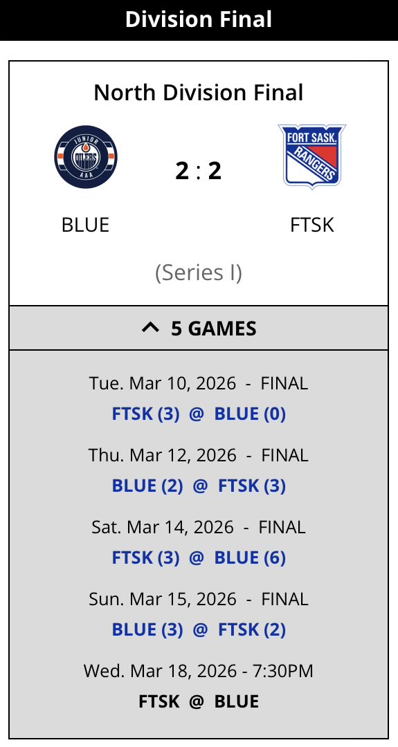 Hockey REVIEW 🏒🥅 tweet media