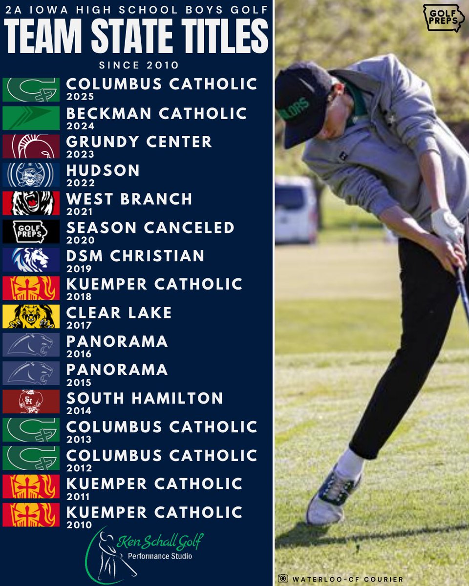 iowagolfpreps tweet media