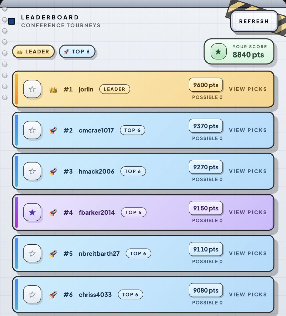 Shooty Hoops tweet media