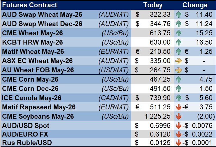 CloudBreak tweet media