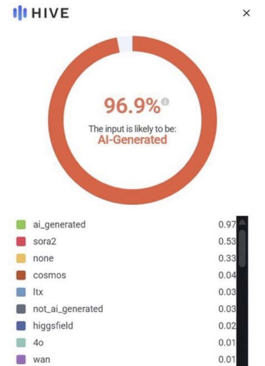 أيقوني tweet media
