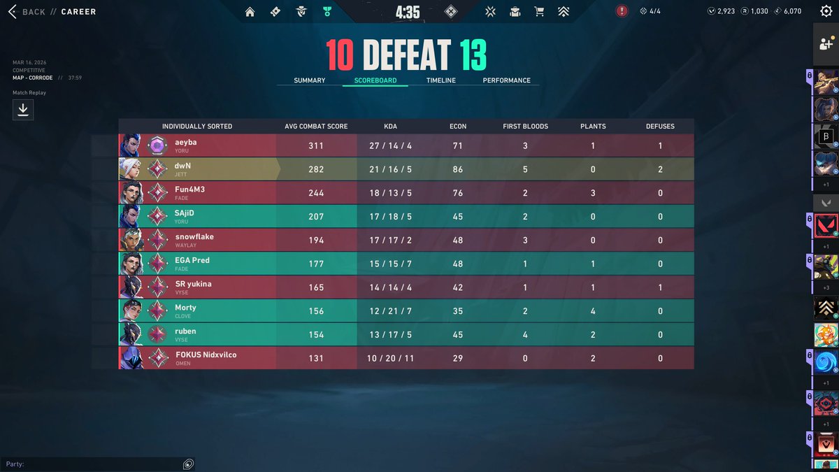 d0wwn 🇵🇸🇹🇳 tweet media