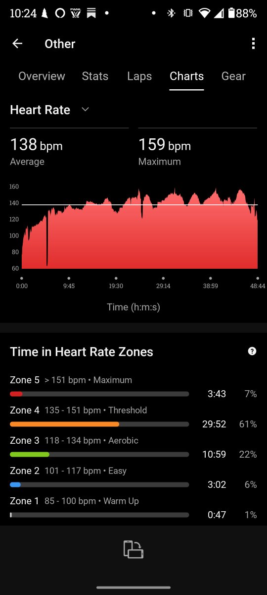 Lowell Thomson tweet media