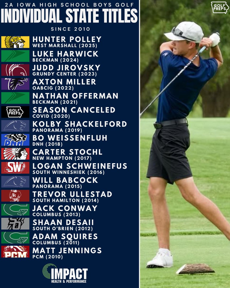 iowagolfpreps tweet media