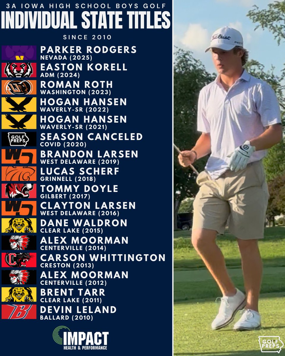 iowagolfpreps tweet media