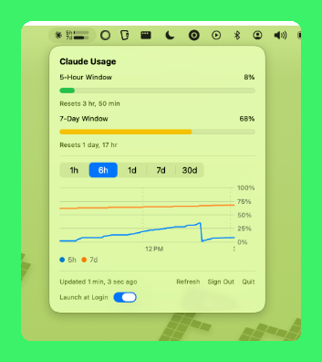 Tom Dörr tweet media
