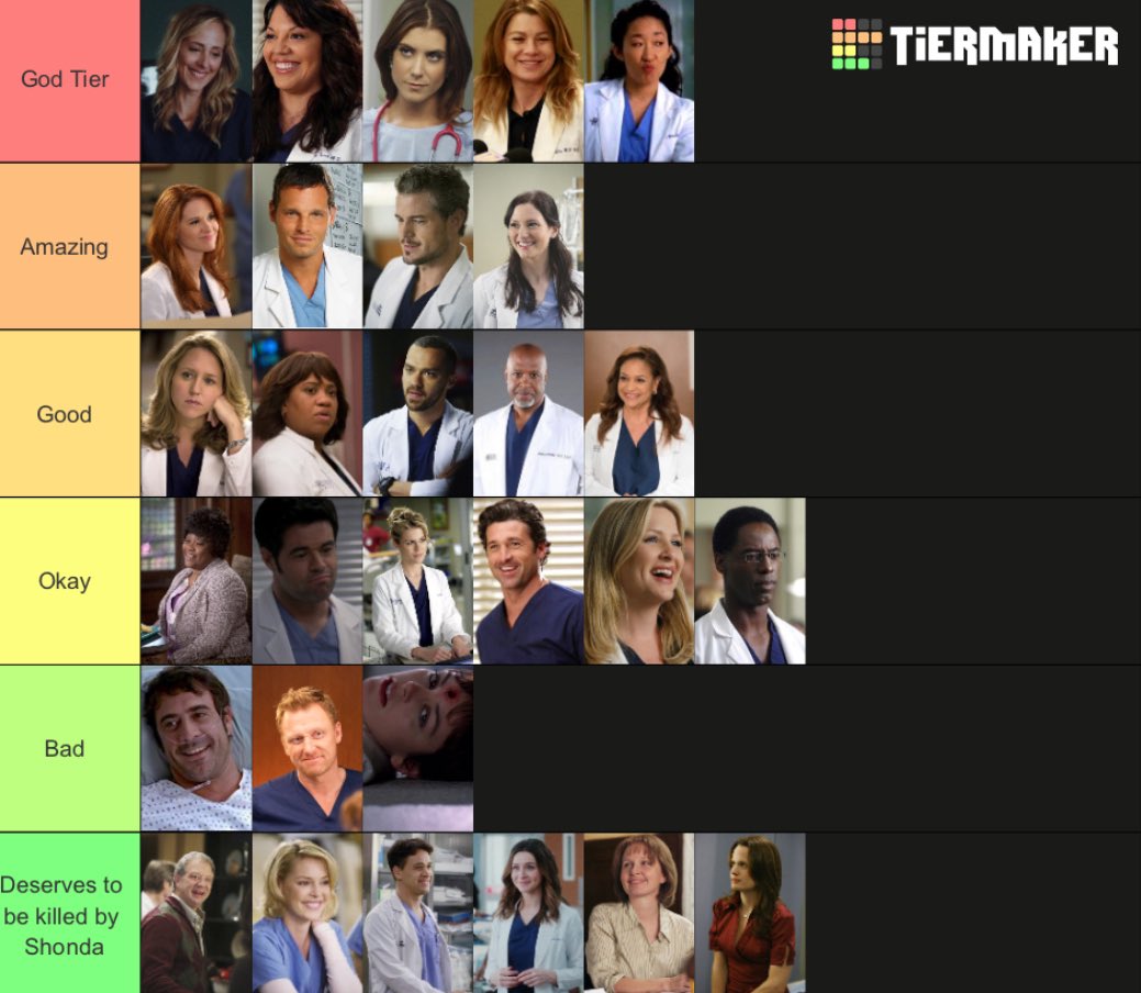 brandedbyiron's tweet photo. my greys anatomy character ranking im on s8 e22 https://t.co/7xTwRpAJCl