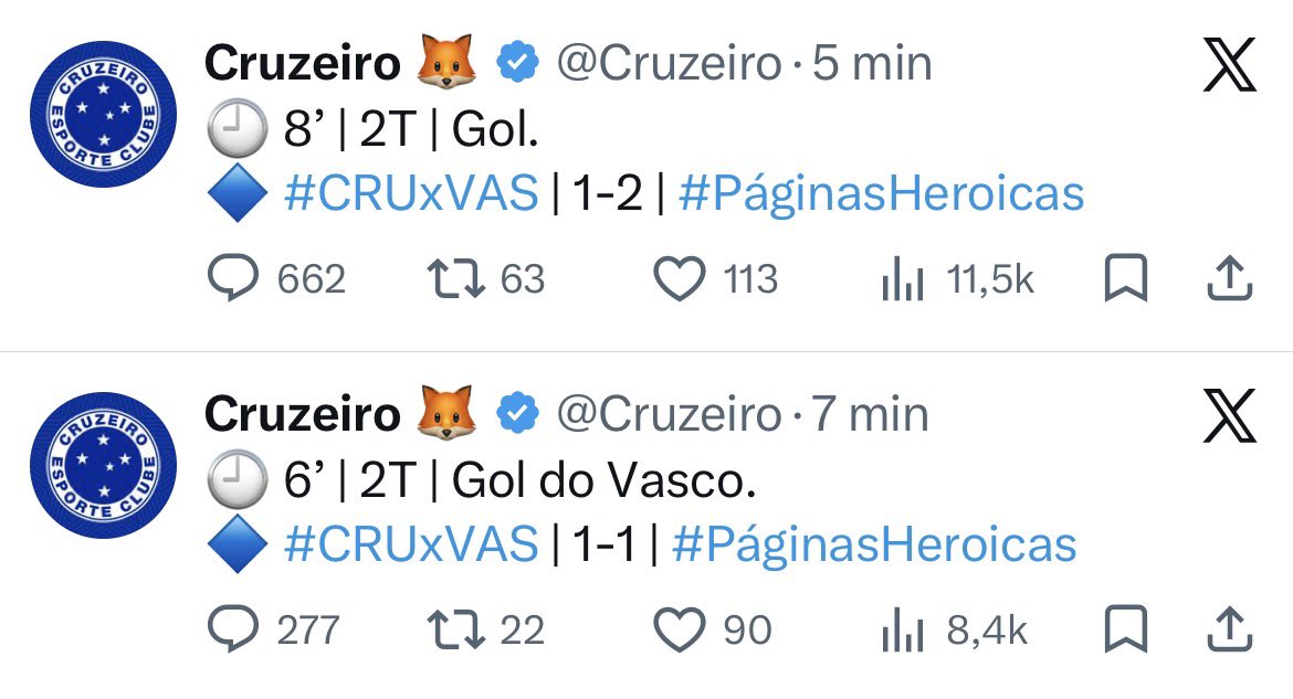 Cruzeiro Esporte Clube