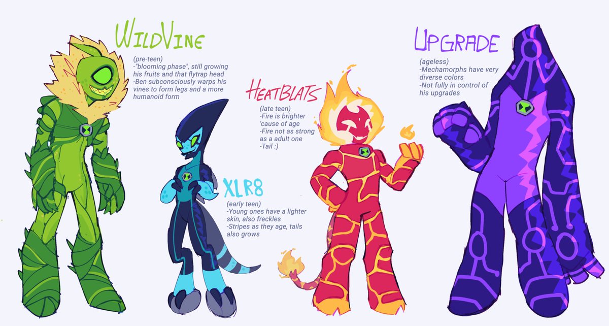 Rosdev (comms open!) tweet media