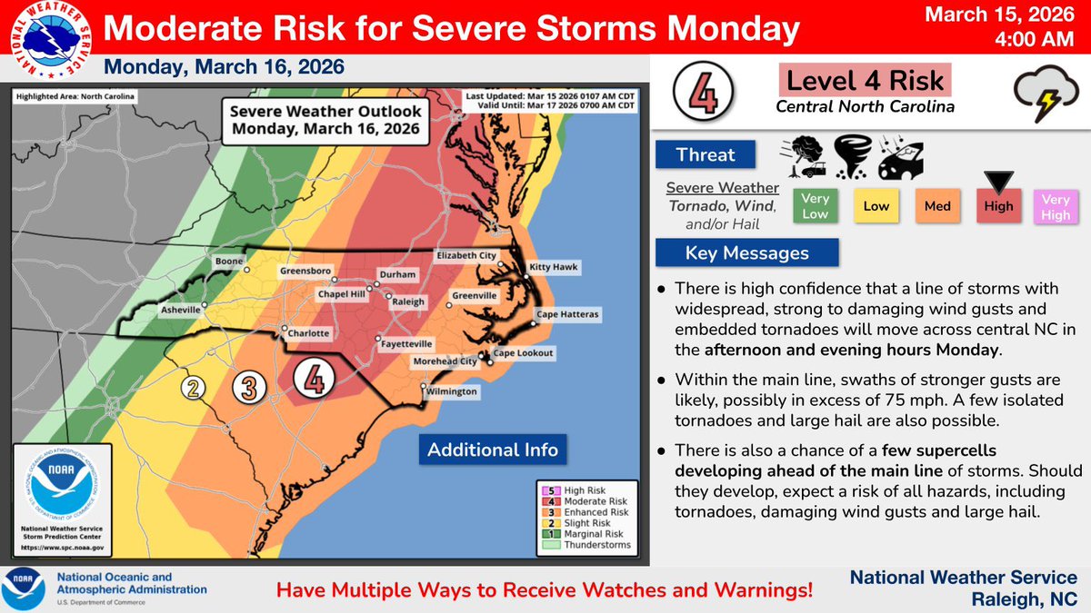 NC Department of Insurance tweet media