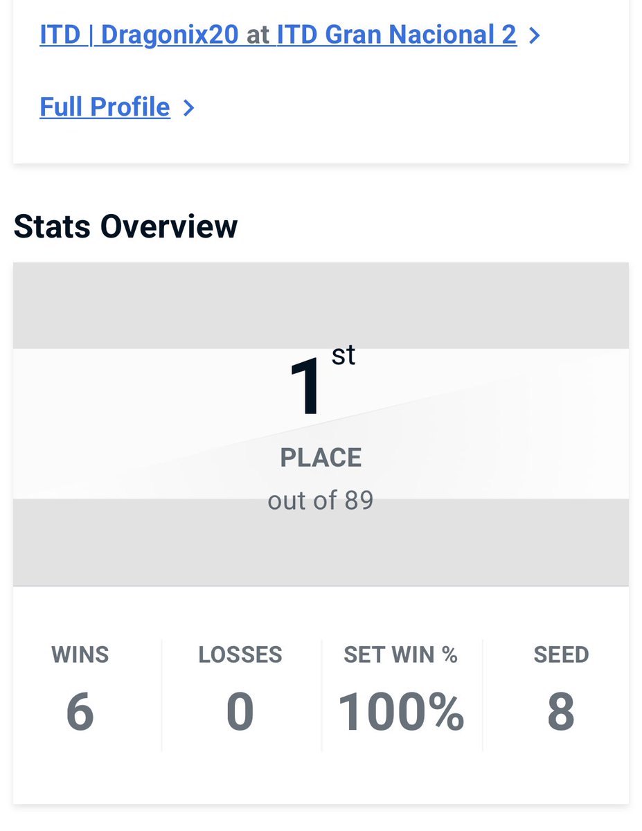 ITD | Nix 🧩 tweet media