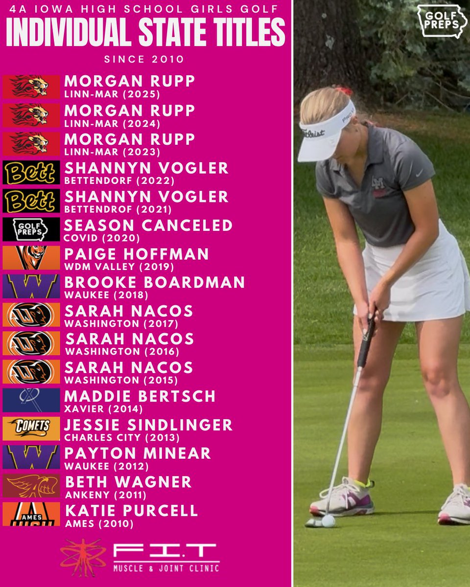 iowagolfpreps tweet media