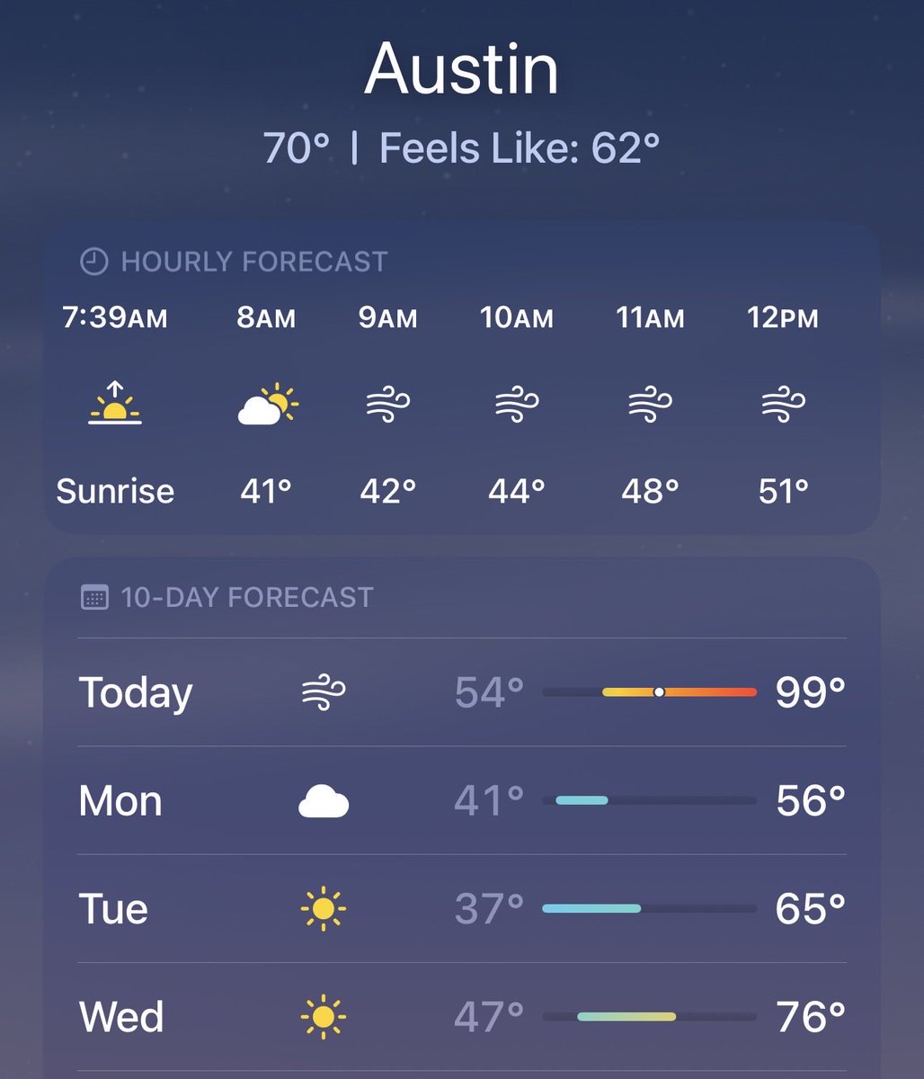 Ivan at Wallarm / API security solution tweet media
