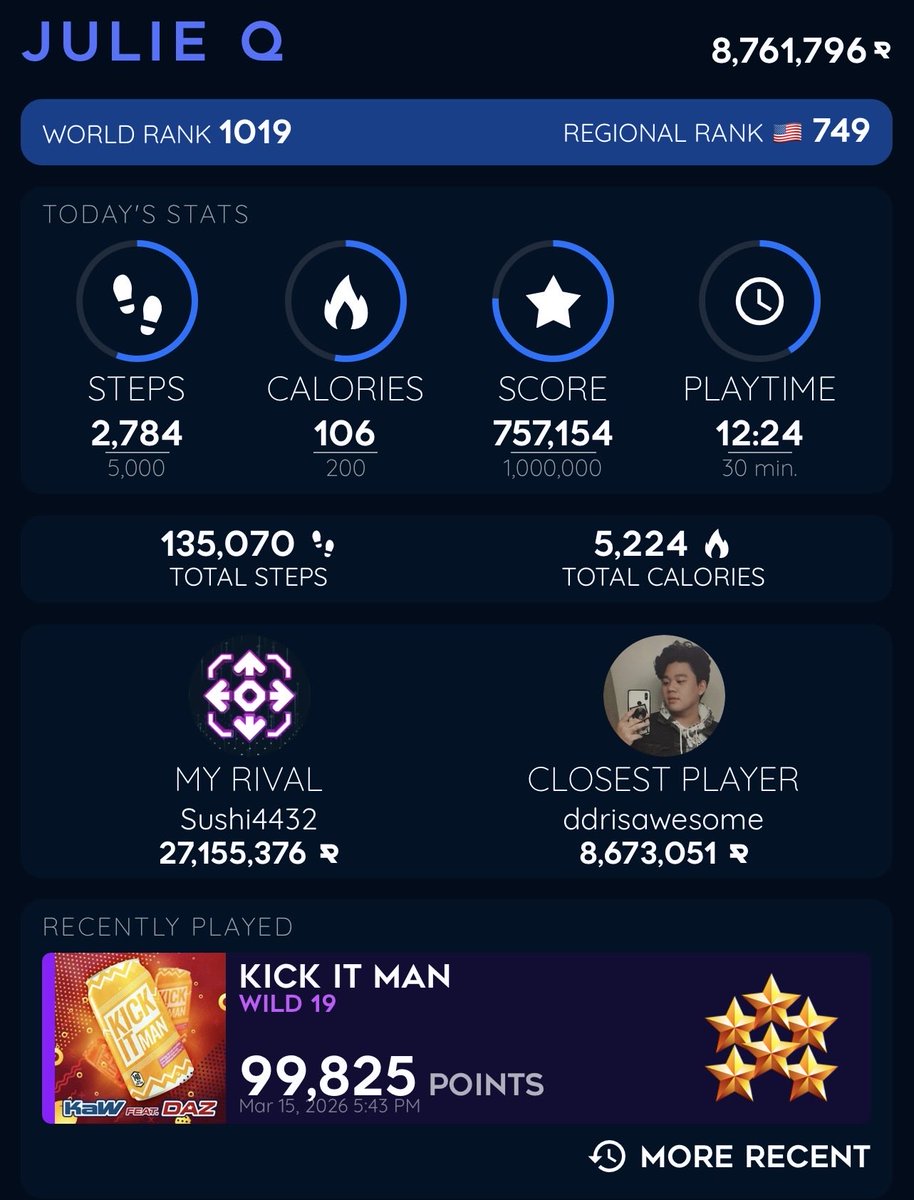 Julie Gendrano (🦋jujukoo.bsky.social) tweet media