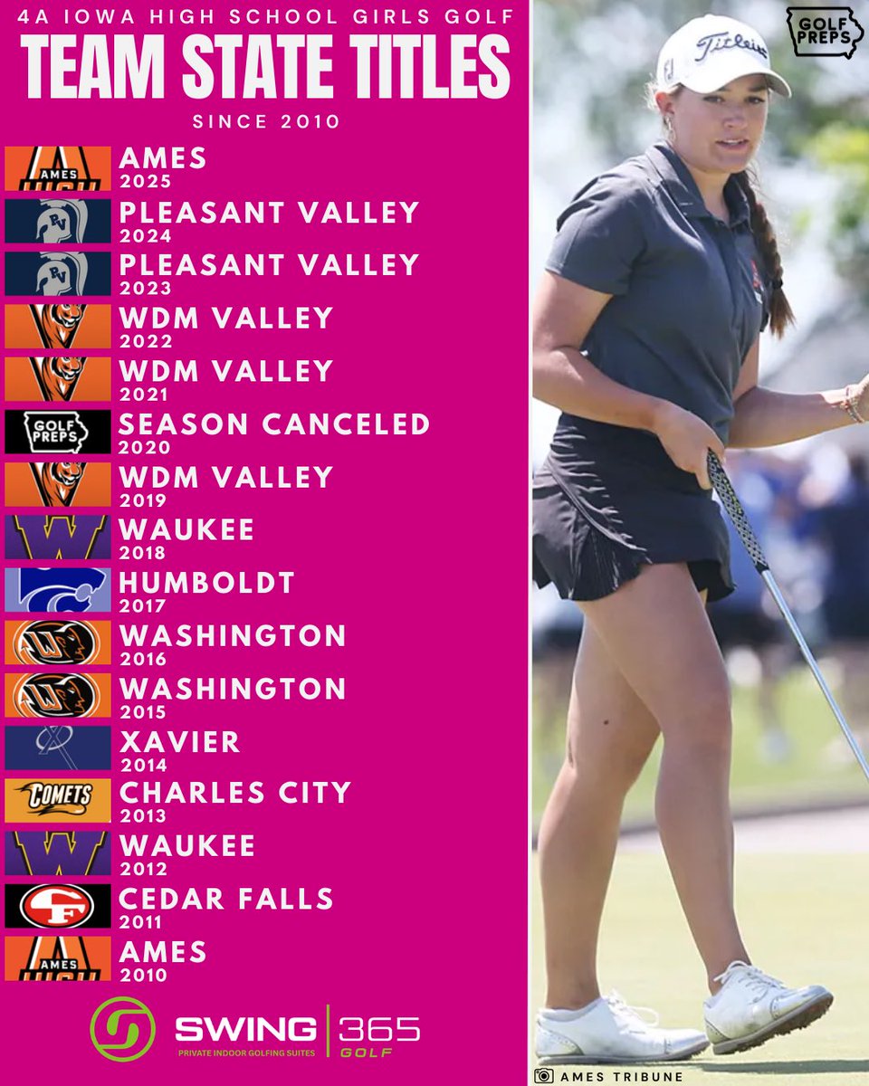 iowagolfpreps tweet media