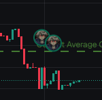 unprofitable (larp arc) tweet media